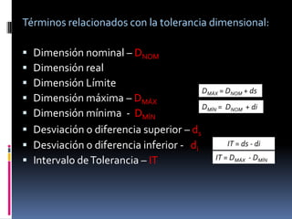 Términos relacionados con la tolerancia dimensional:

 Dimensión nominal – DNOM
 Dimensión real
 Dimensión Límite
                                        DMÁX = DNOM + ds
 Dimensión máxima – DMÁX
                                        DMÍN = DNOM + di
 Dimensión mínima - DMÍN
 Desviación o diferencia superior – ds
 Desviación o diferencia inferior - di         IT = ds - di

 Intervalo de Tolerancia – IT              IT = DMÁX - DMÍN
 