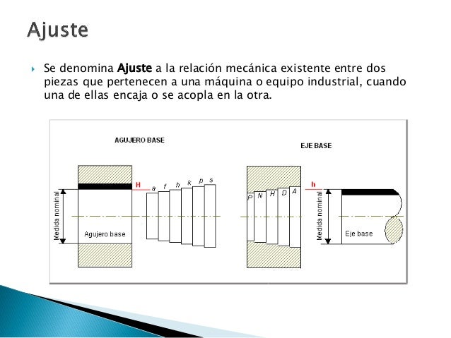 Ajustes y tolerancias mecanicas