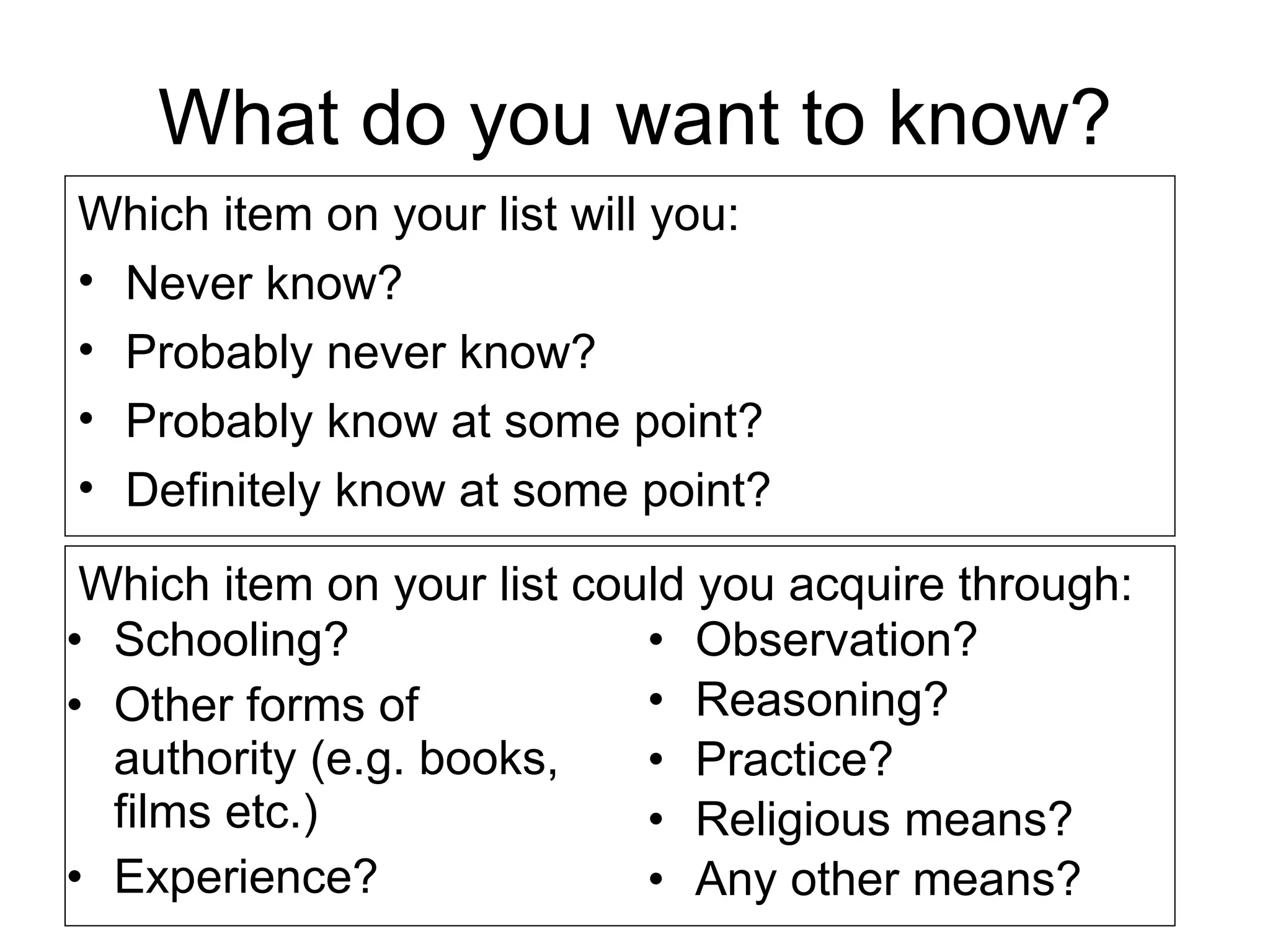 What do you want to know? Schooling? Other forms of authority (e.g. books, films etc.) Experience? Observation? Reasoning? Practice? Religious means? Any other means? Which item on your list could you acquire through: Which item on your list will you: Never know? Probably never know? Probably know at some point? Definitely know at some point? 