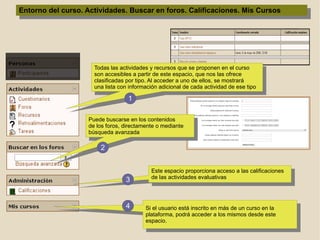 Entorno del curso. Módulos temáticos de la asignatura Es este espacio se encuentran los materiales y actividades del curso En el cuerpo central del espacio de aprendizaje se estructuran,  en forma de guión, todos los materiales y actividades que se irán  realizando en el curso. El curso se organiza en módulos y el usuario tiene acceso a todos  los recursos necesarios para realizar las actividades propuestas en la  formación.  Barra de navegación 