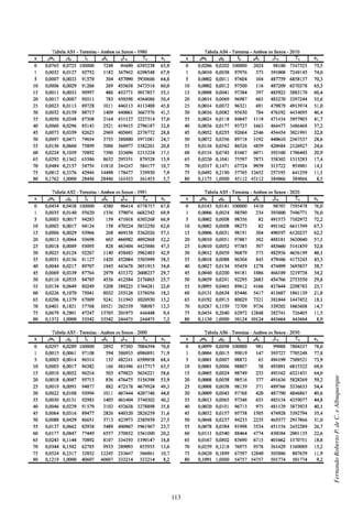 113
FernandoRobertoP.deC.eAlbuquerque
 