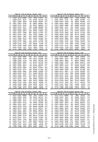 123
FernandoRobertoP.deC.eAlbuquerque
 