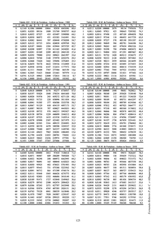 125
FernandoRobertoP.deC.eAlbuquerque
 