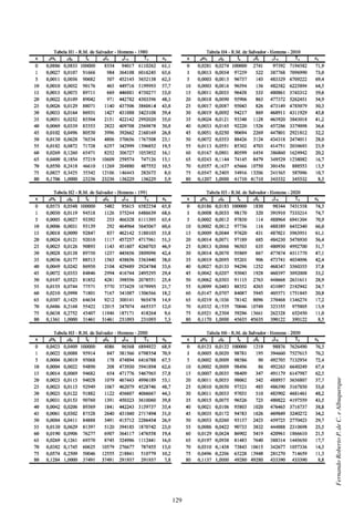 129
FernandoRobertoP.deC.eAlbuquerque
 