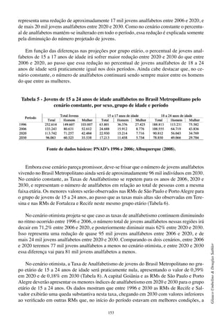 153
GlaucoUmbelino&DouglasSathler
representa uma redução de aproximadamente 17 mil jovens analfabetos entre 2006 e 2020, e
de mais 20 mil jovens analfabetos entre 2020 e 2030. Como no cenário constante o percentu-
al de analfabetos mantém-se inalterado em todo o período, essa redução é explicada somente
pela diminuição do número projetado de jovens.
Em função das diferenças nas projeções por grupo etário, o percentual de jovens anal-
fabetos de 15 a 17 anos de idade irá sofrer maior redução entre 2020 e 2030 do que entre
2006 e 2020, ao passo que essa redução no percentual de jovens analfabetos de 18 a 24
anos de idade será praticamente igual nos dois períodos. Ainda cabe destacar que, no ce-
nário constante, o número de analfabetos continuará sendo sempre maior entre os homens
do que entre as mulheres.
Tabela 5 - Jovens de 15 a 24 anos de idade analfabetos no Brasil Metropolitano pelo
cenário constante, por sexo, grupo de idade e período
Fonte de dados básicos: PNAD’s 1996 e 2006; Albuquerque (2008).
Embora esse cenário pareça promissor, deve-se frisar que o número de jovens analfabetos
vivendo no Brasil Metropolitano ainda será de aproximadamente 96 mil indivíduos em 2030.
No cenário constante, as Taxas de Analfabetismo se repetem para os anos de 2006, 2020 e
2030, e representam o número de analfabetos em relação ao total de pessoas com a mesma
faixa etária. Os menores valores serão observados nas RMs de São Paulo e Porto Alegre para
o grupo de jovens de 15 a 24 anos, ao passo que as taxas mais altas são observadas em Tere-
sina e nas RMs de Fortaleza e Recife neste mesmo grupo etário (Tabela 6).
No cenário otimista projeta-se que caso as taxas de analfabetismo continuem diminuindo
no ritmo ocorrido entre 1996 e 2006, o número total de jovens analfabetos nessas regiões irá
decair em 71,2% entre 2006 e 2020, e posteriormente diminuir mais 62% entre 2020 e 2030.
Isso representa uma redução de quase 95 mil jovens analfabetos entre 2006 e 2020, e de
mais 24 mil jovens analfabetos entre 2020 e 2030. Comparando os dois cenários, entre 2006
e 2020 teremos 77 mil jovens analfabetos a menos no cenário otimista, e entre 2020 e 2030
essa diferença vai para 81 mil jovens analfabetos a menos.
No cenário otimista, a Taxa de Analfabetismo de jovens do Brasil Metropolitano no gru-
po etário de 15 a 24 anos de idade será praticamente nula, apresentando o valor de 0,39%
em 2020 e de 0,18% em 2030 (Tabela 8). A capital Goiânia e as RMs de São Paulo e Porto
Alegre deverão apresentar os menores índices de analfabetismo em 2020 e 2030 para o grupo
etário de 15 a 24 anos. Os dados mostram que entre 1996 e 2030 as RMs de Recife e Sal-
vador exibirão uma queda substantiva nesta taxa, chegando em 2030 com valores inferiores
ao verificado em outras RMs que, no início do período estavam em melhores condições, a
 