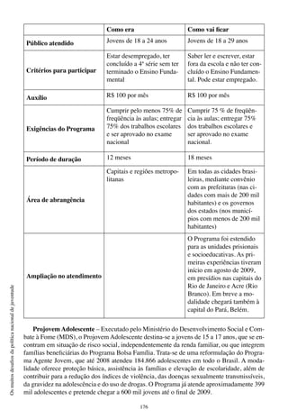 176
Osmuitosdesafiosdapolíticanacionaldejuventude
Projovem Adolescente – Executado pelo Ministério do Desenvolvimento Social e Com-
bate à Fome (MDS), o Projovem Adolescente destina-se a jovens de 15 a 17 anos, que se en-
contram em situação de risco social, independentemente da renda familiar, ou que integrem
famílias beneficiárias do Programa Bolsa Família. Trata-se de uma reformulação do Progra-
ma Agente Jovem, que até 2008 atendeu 184.866 adolescentes em todo o Brasil. A moda-
lidade oferece proteção básica, assistência às famílias e elevação de escolaridade, além de
contribuir para a redução dos índices de violência, das doenças sexualmente transmissíveis,
da gravidez na adolescência e do uso de drogas. O Programa já atende aproximadamente 399
mil adolescentes e pretende chegar a 600 mil jovens até o final de 2009.
Como era Como vai ficar
Público atendido Jovens de 18 a 24 anos Jovens de 18 a 29 anos
Critérios para participar
Estar desempregado, ter
concluído a 4ª série sem ter
terminado o Ensino Funda-
mental
Saber ler e escrever, estar
fora da escola e não ter con-
cluído o Ensino Fundamen-
tal. Pode estar empregado.
Auxílio R$ 100 por mês R$ 100 por mês
Exigências do Programa
Cumprir pelo menos 75% de
freqüência às aulas; entregar
75% dos trabalhos escolares
e ser aprovado no exame
nacional
Cumprir 75 % de freqüên-
cia às aulas; entregar 75%
dos trabalhos escolares e
ser aprovado no exame
nacional.
Período de duração 12 meses 18 meses
Área de abrangência
Capitais e regiões metropo-
litanas
Em todas as cidades brasi-
leiras, mediante convênio
com as prefeituras (nas ci-
dades com mais de 200 mil
habitantes) e os governos
dos estados (nos municí-
pios com menos de 200 mil
habitantes)
Ampliação no atendimento
O Programa foi estendido
para as unidades prisionais
e socioeducativas. As pri-
meiras experiências tiveram
início em agosto de 2009,
em presídios nas capitais do
Rio de Janeiro e Acre (Rio
Branco). Em breve a mo-
dalidade chegará também à
capital do Pará, Belém.
 