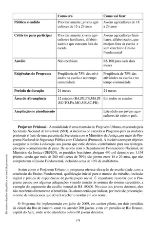 178
Osmuitosdesafiosdapolíticanacionaldejuventude
Projovem Prisional - A modalidade é uma extensão do Projovem Urbano, executado pela
Secretaria Nacional de Juventude (SNJ). A iniciativa de estender o Programa para as unidades
prisionais é fruto de uma parceria da Secretaria com o Ministério da Justiça, por meio do Pro-
grama Nacional de Segurança Pública com Cidadania (Pronasci). A iniciativa tem por objetivo
assegurar o direito à educação aos jovens que estão detidos, contribuindo para sua reintegra-
ção após o cumprimento da pena. De acordo com o Departamento Penitenciário Nacional, do
Ministério da Justiça (DEPEN), os presídios brasileiros abrigam 440 mil detentos em 1.134
prisões, sendo que mais de 280 mil (cerca de 70%) são jovens entre 18 e 29 anos, que não
completaram o Ensino Fundamental, incluindo cerca de 10% de analfabetos.
Assim como o Projovem Urbano, o programa oferece elevação de escolaridade, com a
conclusão do Ensino Fundamental, qualificação inicial para o mundo do trabalho, inclusão
digital e prática de experiências de participação social. É importante ressaltar que o Pro-
grama passou por algumas adequações visando atender às normas do sistema carcerário, a
exemplo do pagamento do auxílio mensal de R$ 100,00. No caso dos jovens detentos, eles
não receberão diretamente o benefício. Os alunos terão que indicar, por meio de procuração,
o nome de uma pessoa que deverá receber o auxílio em seu nome.
O Programa foi implementado em julho de 2009, em caráter piloto, em dois presídios
da cidade do Rio de Janeiro, onde vai atender 200 jovens, e em um presídio de Rio Branco,
capital do Acre, onde serão atendidos outros 60 jovens detentos.
Como era Como vai ficar
Público atendido Prioritariamente, jovens agri-
cultores de 15 a 29 anos	
Jovens agricultores de 18
a 29 anos
Critérios para participar Prioritariamente jovens agri-
cultores familiares, alfabeti-
zados e que estavam fora da
escola
Jovens agricultores fami-
liares, alfabetizados, que
estejam fora da escola e
sem concluir o Ensino
Fundamental
Auxílio Não recebiam R$ 100 para cada dois
meses
Exigências do Programa Freqüência de 75% das ativi-
dades na escola e no tempo
comunidade
Freqüência de 75% das
atividades na escola e no
tempo comunidade
Período de duração 24 meses 24 meses
Área de Abrangência 12 estados (BA,PE,PB,MA,PI
,RO,TO,PA,MG,MS,SC,PR)
Em todos os estados
Ampliação no atendimento Estendido aos jovens agri-
cultores de todos o país.
 