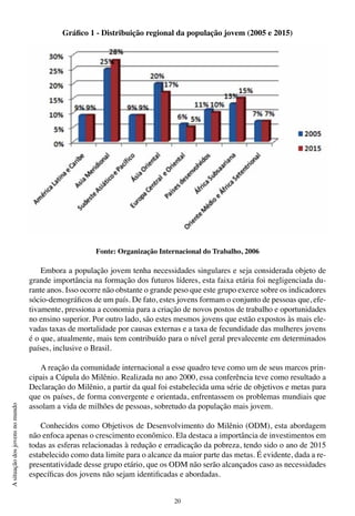 20
Asituaçãodosjovensnomundo
Gráfico 1 - Distribuição regional da população jovem (2005 e 2015)
Fonte: Organização Internacional do Trabalho, 2006
Embora a população jovem tenha necessidades singulares e seja considerada objeto de
grande importância na formação dos futuros líderes, esta faixa etária foi negligenciada du-
rante anos. Isso ocorre não obstante o grande peso que este grupo exerce sobre os indicadores
sócio-demográficos de um país. De fato, estes jovens formam o conjunto de pessoas que, efe-
tivamente, pressiona a economia para a criação de novos postos de trabalho e oportunidades
no ensino superior. Por outro lado, são estes mesmos jovens que estão expostos às mais ele-
vadas taxas de mortalidade por causas externas e a taxa de fecundidade das mulheres jovens
é o que, atualmente, mais tem contribuído para o nível geral prevalecente em determinados
países, inclusive o Brasil.
A reação da comunidade internacional a esse quadro teve como um de seus marcos prin-
cipais a Cúpula do Milênio. Realizada no ano 2000, essa conferência teve como resultado a
Declaração do Milênio, a partir da qual foi estabelecida uma série de objetivos e metas para
que os países, de forma convergente e orientada, enfrentassem os problemas mundiais que
assolam a vida de milhões de pessoas, sobretudo da população mais jovem.
Conhecidos como Objetivos de Desenvolvimento do Milênio (ODM), esta abordagem
não enfoca apenas o crescimento econômico. Ela destaca a importância de investimentos em
todas as esferas relacionadas à redução e erradicação da pobreza, tendo sido o ano de 2015
estabelecido como data limite para o alcance da maior parte das metas. É evidente, dada a re-
presentatividade desse grupo etário, que os ODM não serão alcançados caso as necessidades
específicas dos jovens não sejam identificadas e abordadas.
 