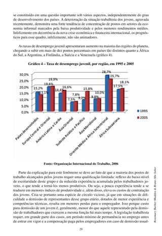 29
RosemaryBarber-Madden&BrunoAbeSaber
se constituído em uma questão importante sob vários aspectos, independentemente do grau
de desenvolvimento dos países. A deterioração da situação trabalhista dos jovens, agravada
recentemente, demonstra uma forte tendência de concentração de postos em setores da eco-
nomia informal marcados pela baixa produtividade e pelos menores rendimentos médios.
Infelizmente em decorrência da nova crise econômica e financeira internacional, os prognós-
ticos para esse quadro, infelizmente, não são animadores.
As taxas de desemprego juvenil apresentaram aumento na maioria das regiões do planeta,
chegando a subir em mais de dez pontos percentuais em países tão distintos quanto a África
do Sul, a Argentina, a Finlândia, a Suécia e a Venezuela (gráfico 4).
Gráfico 4 – Taxa de desemprego juvenil, por região, em 1995 e 2005
Fonte: Organização Internacional do Trabalho, 2006
Parte da explicação para este fenômeno se deve ao fato de que a maioria dos postos de
trabalho alcançados pelos jovens requer uma qualificação limitada: reflexo do baixo nível
de escolaridade deste grupo e da reduzida experiência acumulada pelos trabalhadores jo-
vens, o que tende a torná-los menos produtivos. Ou seja, a pouca experiência tende a se
traduzir em menores índices de produtividade e, além disso, eleva os custos de contratação
dos jovens. Cria-se portanto uma espécie de círculo vicioso, já que em situações de difi-
culdade a demissão de representantes desse grupo etário, dotados de menor experiência e
competências técnicas, resulta em menores perdas para o empregador. Isso porque custo
para demissão de um jovem é, geralmente, menor do que aquele representado pela demis-
são de trabalhadores que exercem a mesma função há mais tempo. A legislação trabalhista
requer, em grande parte dos casos, um período mínimo de permanência no emprego antes
de entrar em vigor e a compensação paga pelos empregadores em caso de demissão usual-
 