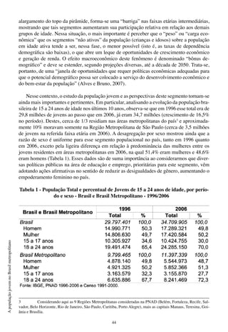 44
ApopulaçãojovemnoBrasilmetropolitano
alargamento do topo da pirâmide, forma-se uma “barriga” nas faixas etárias intermediárias,
mostrando que tais segmentos aumentaram sua participação relativa em relação aos demais
grupos de idade. Nessa situação, o mais importante é perceber que o “peso” ou “carga eco-
nômica” que os segmentos “não ativos” da população (crianças e idosos) sobre a população
em idade ativa tende a ser, nessa fase, o menor possível (isto é, as taxas de dependência
demográfica são baixas), o que abre um leque de oportunidades de crescimento econômico
e geração de renda. O efeito macroeconômico deste fenômeno é denominado “bônus de-
mográfico” e deve se estender, segundo projeções diversas, até a década de 2050. Trata-se,
portanto, de uma “janela de oportunidades que requer políticas econômicas adequadas para
que o potencial demográfico possa ser colocado a serviço do desenvolvimento econômico e
do bem-estar da população” (Alves e Bruno, 2007).
Nesse contexto, o estudo da população jovem e as perspectivas deste segmento tornam-se
ainda mais importantes e pertinentes. Em particular, analisando a evolução da população bra-
sileira de 15 a 24 anos de idade nos últimos 10 anos, observa-se que em 1996 esse total era de
29,8 milhões de jovens ao passo que em 2006, já eram 34,7 milhões (crescimento de 16,5%
no período). Destes, cerca de 1/3 residiam nas áreas metropolitanas do país3
e aproximada-
mente 10% moravam somente na Região Metropolitana de São Paulo (cerca de 3,5 milhões
de jovens na referida faixa etária em 2006). A desagregação por sexo mostrou ainda que a
razão de sexo é uniforme para esse segmento populacional no país, tanto em 1996 quanto
em 2006, exceto pela ligeira diferença em relação à predominância das mulheres entre os
jovens residentes em áreas metropolitanas em 2006, na qual 51,4% eram mulheres e 48,6%
eram homens (Tabela 1). Esses dados são de suma importância ao considerarmos que diver-
sas políticas públicas na área de educação e emprego, prioritárias para este segmento, vêm
adotando ações afirmativas no sentido de reduzir as desigualdades de gênero, aumentando o
empoderamento feminino no país.
Tabela 1 - População Total e percentual de Jovens de 15 a 24 anos de idade, por perío-
do e sexo - Brasil e Brasil Metropolitano - 1996/2006￼
3	 Considerando aqui as 9 Regiões Metropolitanas consideradas na PNAD (Belém, Fortaleza, Recife, Sal-
vador, Belo Horizonte, Rio de Janeiro, São Paulo, Curitiba, Porto Alegre), mais as capitais Manaus, Teresina, Goi-
ânia e Brasília.
 