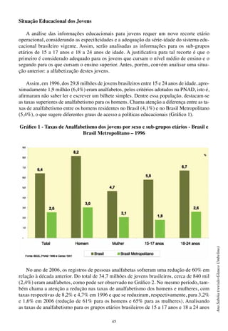 45
AnaSabóia(revisãoGlaucoUmbelino)
Situação Educacional dos Jovens
A análise das informações educacionais para jovens requer um novo recorte etário
operacional, considerando as especificidades e a adequação da série-idade do sistema edu-
cacional brasileiro vigente. Assim, serão analisadas as informações para os sub-grupos
etários de 15 a 17 anos e 18 a 24 anos de idade. A justificativa para tal recorte é que o
primeiro é considerado adequado para os jovens que cursam o nível médio de ensino e o
segundo para os que cursam o ensino superior. Antes, porém, convém analisar uma situa-
ção anterior: a alfabetização destes jovens.
Assim, em 1996, dos 29,8 milhões de jovens brasileiros entre 15 e 24 anos de idade, apro-
ximadamente 1,9 milhão (6,4%) eram analfabetos, pelos critérios adotados na PNAD, isto é,
afirmaram não saber ler e escrever um bilhete simples. Dentre essa população, destacam-se
as taxas superiores de analfabetismo para os homens. Chama atenção a diferença entre as ta-
xas de analfabetismo entre os homens residentes no Brasil (4,1%) e no Brasil Metropolitano
(5,4%), o que sugere diferentes graus de acesso a políticas educacionais (Gráfico 1).
Gráfico 1 - Taxas de Analfabetismo dos jovens por sexo e sub-grupos etários - Brasil e
Brasil Metropolitano – 1996
No ano de 2006, os registros de pessoas analfabetas sofreram uma redução de 60% em
relação à década anterior. Do total de 34,7 milhões de jovens brasileiros, cerca de 840 mil
(2,4%) eram analfabetos, como pode ser observado no Gráfico 2. No mesmo período, tam-
bém chama a atenção a redução nas taxas de analfabetismo dos homens e mulheres, com
taxas respectivas de 8,2% e 4,7% em 1996 e que se reduziram, respectivamente, para 3,2%
e 1,6% em 2006 (redução de 61% para os homens e 65% para as mulheres). Analisando
as taxas de analfabetismo para os grupos etários brasileiros de 15 a 17 anos e 18 a 24 anos
 