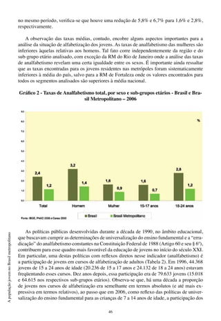 46
ApopulaçãojovemnoBrasilmetropolitano
no mesmo período, verifica-se que houve uma redução de 5,8% e 6,7% para 1,6% e 2,8%,
respectivamente.
A observação das taxas médias, contudo, encobre alguns aspectos importantes para a
análise da situação de alfabetização dos jovens. As taxas de analfabetismo das mulheres são
inferiores àquelas relativas aos homens. Tal fato corre independentemente da região e do
sub-grupo etário analisado, com exceção da RM do Rio de Janeiro onde a análise das taxas
de analfabetismo revelam uma certa igualdade entre os sexos. É importante ainda ressaltar
que as taxas encontradas para os jovens residentes nas metrópoles foram sistematicamente
inferiores à média do país, salvo para a RM de Fortaleza onde os valores encontrados para
todos os segmentos analisados são superiores à média nacional.
Gráfico 2 - Taxas de Analfabetismo total, por sexo e sub-grupos etários - Brasil e Bra-
sil Metropolitano – 2006
As políticas públicas desenvolvidas durante a década de 1990, no âmbito educacional,
que buscavam cumprir as determinações de universalização do ensino fundamental e a “erra-
dicação” do analfabetismo constantes na Constituição Federal de 1988 (Artigo 60 e seu § 6º),
contribuem para esse quadro mais favorável da educação de jovens no início do século XXI.
Em particular, uma destas políticas com reflexos diretos nesse indicador (analfabetismo) é
a participação de jovens em cursos de alfabetização de adultos (Tabela 2). Em 1996, 44.368
jovens de 15 a 24 anos de idade (20.236 de 15 a 17 anos e 24.132 de 18 a 24 anos) estavam
freqüentando esses cursos. Dez anos depois, essa participação era de 79.633 jovens (15.018
e 64.615 nos respectivos sub-grupos etários). Observa-se que, há uma década a proporção
de jovens nos cursos de alfabetização era semelhante em termos absolutos (e até mais ex-
pressiva em termos relativos), ao passo que em 2006, como reflexo das políticas de univer-
salização do ensino fundamental para as crianças de 7 a 14 anos de idade, a participação dos
 