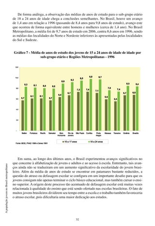52
ApopulaçãojovemnoBrasilmetropolitano
De forma análoga, a observação das médias de anos de estudo para o sub-grupo etário
de 18 a 24 anos de idade chega a conclusões semelhantes. No Brasil, houve um avanço
de 1,4 ano em relação a 1996 (passando de 8,4 anos para 9,8 anos de estudo), avanço este
que ocorreu de forma equivalente entre homens e mulheres (cerca de 1,4 ano). No Brasil
Metropolitano, a média foi de 9,7 anos de estudo em 2006, contra 8,6 anos em 1996, sendo
as médias das localidades do Norte e Nordeste inferiores às apresentadas pelas localidades
do Sul e Sudeste.
Gráfico 7 - Média de anos de estudo dos jovens de 15 a 24 anos de idade de idade por
sub-grupo etário e Regiões Metropolitanas - 1996
Em suma, ao longo dos últimos anos, o Brasil experimentou avanços significativos no
que concerne à alfabetização de jovens e adultos e ao acesso à escola. Entretanto, tais avan-
ços ainda não se traduziram em um aumento significativo da escolaridade do jovem brasi-
leiro. Além da média de anos de estudo se encontrar em patamares bastante reduzidos, a
questão do atraso ou defasagem escolar se configura em um importante desafio para que os
jovens consigam não apenas terminar o ciclo básico educacional, mas também cursar o ensi-
no superior. A origem deste processo tão acentuado de defasagem escolar está muitas vezes
relacionada à qualidade do ensino que está sendo ofertado nas escolas brasileiras. O fato de
muitos jovens brasileiros dividirem seu tempo entre a escola e o trabalho também favoreceria
o atraso escolar, pois dificultaria uma maior dedicação aos estudos.
 