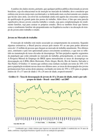 55
AnaSabóia(revisãoGlaucoUmbelino)
A análise dos dados mostra, portanto, que qualquer política pública direcionada ao jovem
brasileiro, seja ela educacional ou de inserção no mercado de trabalho, deve considerar que
embora este jovem esteja mais escolarizado e se dedicando mais exclusivamente aos estudos
que há dez anos atrás, seu nível de escolaridade ainda está aquém das crescentes exigências
de qualificação de grande parte dos postos de trabalho. Além disso, é fato que uma parcela
significativa desses jovens concilia trabalho e estudo, seja para complementação do rendi-
mento familiar, seja para custear os próprios estudos. Deve-se também frisar que fatores
como o rendimento familiar são preponderantes na freqüência escolar e na alocação do tem-
po do jovem entre trabalho e estudo.
Jovens no Mercado de trabalho
O mercado de trabalho está muito associado ao comportamento da economia. Segundo
algumas estimativas, o Brasil precisa crescer pelo menos 4% ao ano para poder absorver
cerca de 1,5 milhão de pessoas que chegam ao mercado de trabalho anualmente. Nos últimos
anos, entretanto o país tem apresentado pouco crescimento econômico, o que tem se refle-
tido na manutenção de taxas elevadas de desemprego. Tal fato prejudica aqueles segmentos
da população que estão entrando no mercado de trabalho, principalmente, os mais jovens.
A Pesquisa Mensal de Emprego do IBGE apura mensalmente as taxas de desemprego ou
desocupação em 6 RMs (Belo Horizonte, Porto Alegre, Recife, Rio de Janeiro, Salvador e
São Paulo). O Gráfico 11 mostra que embora estas tenham oscilado em torno de 10%-11%
para a população residente nessas áreas nos últimos anos, as taxas de desocupação dos jovens
permaneceram bem acima deste patamar, oscilando em torno de 35% e 22% para os grupos
etários de 15 a 17 anos de idade e 18 a 24 anos de idade, respectivamente4
.
Gráfico 11 - Taxa de desocupação de jovens de 15 a 24 anos de idade, total e por sub-
grupos de idade - Brasil - mar/2002 - set/2007
4	 Lembrando que a idade mínima para ingresso no mercado de trabalho é estabelecida em 16 anos de
idade, conforme a legislação brasileira vigente (exceto na condição de aprendiz).
 