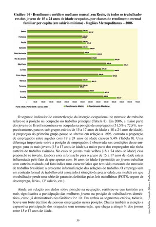 59
AnaSabóia(revisãoGlaucoUmbelino)
Gráfico 14 - Rendimento médio e mediano mensal, em Reais, de todos os trabalhado-
res dos jovens de 15 a 24 anos de idade ocupados, por classes de rendimento mensal
familiar per capita (em salário mínimo) - Regiões Metropolitanas – 2006
O segundo indicador de caracterização da inserção ocupacional no mercado de trabalho
refere-se à posição na ocupação no trabalho principal (Tabela 8). Em 2006, a maior parte
dos jovens do Brasil encontrava-se ocupada na posição de empregados (51,5% e 72,8%, res-
pectivamente, para os sub-grupos etários de 15 a 17 anos de idade e 18 a 24 anos de idade).
A proporção do primeiro grupo pouco se alterou em relação a 1996, contudo a proporção
de empregados entre aqueles com 18 a 24 anos de idade cresceu 9,4% (Tabela 8). Uma
diferença importante sobre a posição de empregados é observada nas condições desse em-
prego: para os mais jovens (15 a 17 anos de idade), a maior parte dos empregados não tinha
carteira de trabalho assinada. No caso de jovens mais velhos (18 a 24 anos de idade) essa
proporção se inverte. Embora essa informação para o grupo de 15 a 17 anos de idade esteja
influenciada pelo fato de que apenas com 16 anos de idade é permitido ao jovem trabalhar
com carteira assinada, tal fato indica uma característica que tem sido marcante do mercado
de trabalho brasileiro: a crescente informalização das relações de trabalho. O emprego sem
um contrato formal de trabalho está associado à situação de precariedade, na medida em que
o trabalhador perde uma série de garantias definidas pelas leis trabalhistas (FGTS, seguro de
desemprego, férias, 13º salário, etc.).
Ainda em relação aos dados sobre posição na ocupação, verificou-se que também era
mais significativa a participação das mulheres jovens na posição de trabalhadores domés-
ticos, como já demonstrado nos Gráficos 9 e 10. Em ambos os segmentos etários, todavia,
houve um forte declínio de pessoas empregadas nessa posição. Chama também a atenção a
expressiva participação dos ocupados sem remuneração, que chega a atingir ¼ dos jovens
entre 15 e 17 anos de idade.
 
