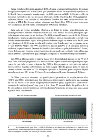 79
FernandoRobertoP.deC.eAlbuquerque
Para a população feminina, a partir de 1980, observa-se um aumento paulatino do número
de regiões metropolitanas e municípios que apresentam níveis de mortalidade superiores ao
do Brasil. Como comentado anteriormente, em 1980, somente as RM´s de Fortaleza e Recife
possuíam expectativas de vida ao nascer inferiores à média brasileira. Em 1991, agregaram-
se às duas últimas, a de Salvador e o município de Teresina. Em 2000, temos este último mu-
nicípio e a RM de Recife com valores inferiores a do Brasil. Para 2030, teremos as mesmas
RM´s acrescidas da de Belém e os municípios de Goiânia e Manaus.
Para todas as regiões estudadas, observa-se ao longo do tempo, uma diminuição das
diferenças entre os maiores e menores valores das vidas médias ao nascer, tanto para a po-
pulação masculina como para a feminina. Em 1980, estas diferenças eram de 10,8 e 9,8 anos
para homens e mulheres, respectivamente. Em todos os anos, a mais elevada expectativa de
vida foi em encontrada na região Metropolitana de Porto Alegre e a menor na de Recife, com
exceção do ano de 2030 para a população feminina, onde Brasília superará por poucos meses
o valor de Porto Alegre. Em 1991, as diferenças passam para 9,0 e 7,1 anos para homens e
mulheres, respectivamente. O maior declínio foi observado na população feminina (2,7 anos)
contra 1,8 anos dos homens, comportamento este que pode ser explicado pelos óbitos por
causas externas, que impedem que a redução acompanhe o patamar obtido pelas mulheres.
Em 2000, a diferença entre o maior e menor nível de mortalidade passa a ser de 7,9 e 6,8
anos. Com a diminuição generalizada da mortalidade, espera-se uma convergência para espe-
ranças de vida cada vez mais próximas. Em 2030, a diferença entre a expectativa de vida ao
nascer, entre as Regiões Metropolitanas de Porto Alegre e Recife, passará para 2,9 anos, no
caso do homens, com valor de 77,4 anos para a primeira e, 74,6 anos, para a segunda. Já para
as mulheres, temos 83,1 anos e 80,3 anos, fornecendo uma diferença da ordem de 2,8 anos.
Os óbitos por causas violentas, cuja grande parte é proveniente da população masculina
(83,8% em 2006), constituem um dos fatores que inibe maiores acréscimos na esperança
de vida ao nascer. Estes óbitos atingem principalmente o grupo populacional chamado co-
mumente de “adultos jovens”, que pode ir dos 15 aos 35 anos de idade. Os gráficos de 2 a
13 apresentam o comportamento da sobremortalidade4
masculina ao longo das idades, para
algumas áreas selecionadas.
4	 A sobremortalidade masculina é obtida dividindo-se a probalidade de um homem de x anos não com-
pletar x+5 pela respectiva probabilidade da população feminina. Fornece o número de chances que um homem de x
anos não completar x+5 anos tem em relação a de uma mulher.
 