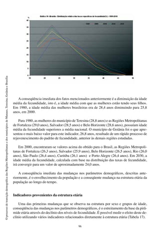 96
OprocessodetransiçãodemográficadasRegiõesMetropolitanasedosmunicípiosdeManaus,Teresina,GoiâniaeBrasília
A conseqüência imediata dos fatos mencionados anteriormente é a diminuição da idade
média da fecundidade, isto é, a idade média com que as mulheres estão tendo seus filhos.
Em 1980, a idade média das mulheres brasileiras era de 28,4 anos diminuindo para 25,8
anos, em 2000.
Para 1980, as mulheres do município de Teresina (28,8 anos) e as Regiões Metropolitanas
de Fortaleza (29,0 anos), Salvador (28,5 anos) e Belo Horizonte (28,6 anos), possuíam idade
média da fecundidade superiores a média nacional. O município de Goiânia foi o que apre-
sentou o mais baixo valor para este indicador, 26,8 anos, resultado de um rápido processo de
rejuvenescimento do padrão de fecundidade, anterior às demais regiões estudadas.
Em 2000, encontraram-se valores acima do obtido para o Brasil, as Regiões Metropoli-
tanas de Fortaleza (26,3 anos), Salvador (25,9 anos), Belo Horizonte (26,5 anos), Rio (26,0
anos), São Paulo (26,4 anos), Curitiba (26,1 anos) e Porto Alegre (26,4 anos). Em 2030, a
idade média da fecundidade, calculada com base na distribuição das taxas de fecundidade,
irá convergir para um valor de aproximadamente 24,0 anos.
A conseqüência imediata das mudanças nos parâmetros demográficos, descritas ante-
riormente, é o envelhecimento da população e a conseqüente mudança na estrutura etária da
população ao longo do tempo.
Indicadores provenientes da estrutura etária
Uma das primeiras mudanças que se observa na estrutura por sexo e grupos de idade,
conseqüência das mudanças nos parâmetros demográficos, é o estreitamento da base da pirâ-
mide etária através do declínio dos níveis de fecundidade. É possível medir o efeito deste de-
clínio utilizando vários indicadores relacionados diretamente à estrutura etária (Tabela 17).
 