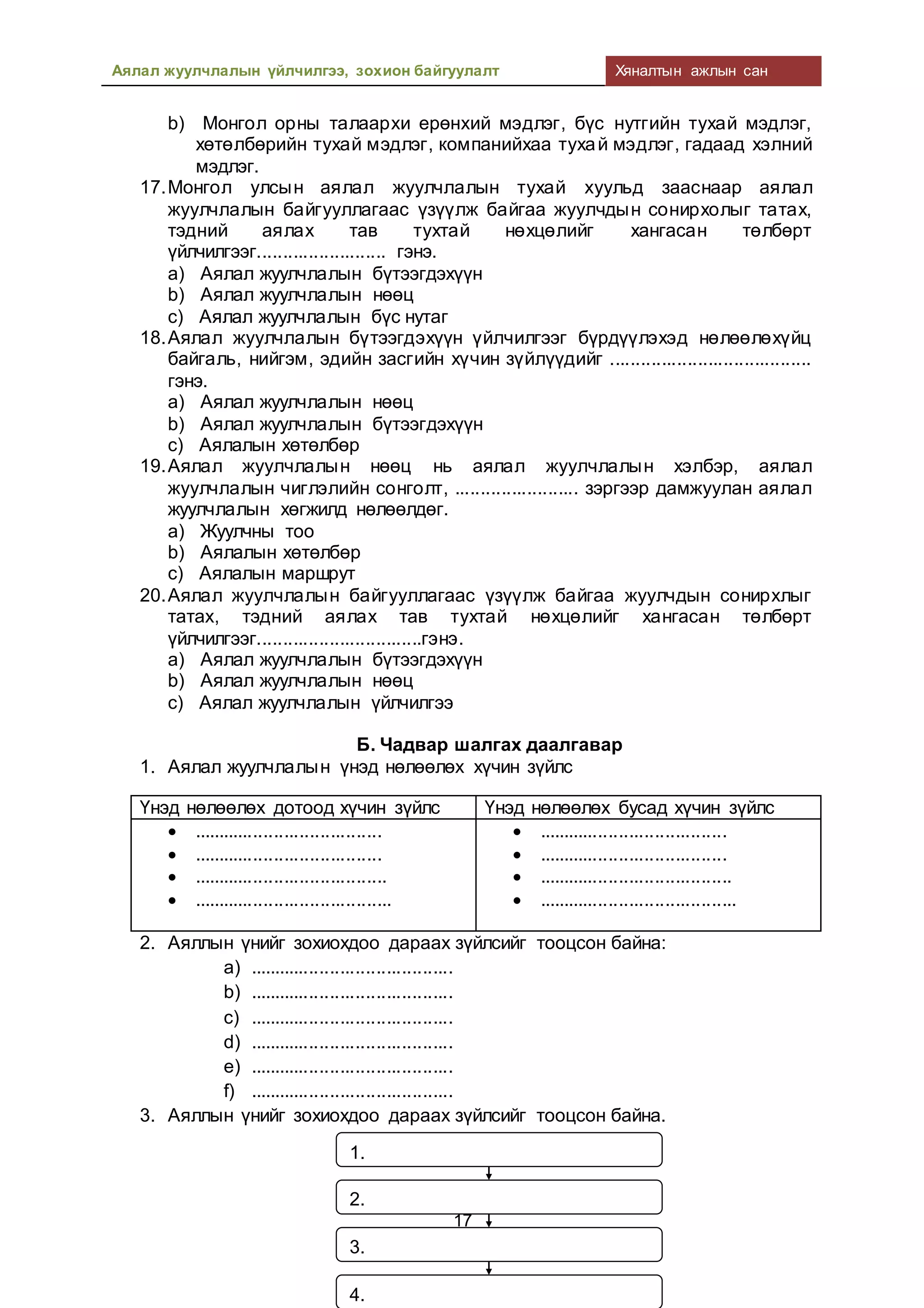 Аялал жуулчлалын үйлчилгээ, зохион байгуулалт Хяналтын ажлын сан
17
b) Монгол орны талаархи ерөнхий мэдлэг, бүс нутгийн тухай мэдлэг,
хөтөлбөрийн тухай мэдлэг, компанийхаа тухай мэдлэг, гадаад хэлний
мэдлэг.
17.Монгол улсын аялал жуулчлалын тухай хуульд зааснаар аялал
жуулчлалын байгууллагаас үзүүлж байгаа жуулчдын сонирхолыг татах,
тэдний аялах тав тухтай нөхцөлийг хангасан төлбөрт
үйлчилгээг......................... гэнэ.
a) Аялал жуулчлалын бүтээгдэхүүн
b) Аялал жуулчлалын нөөц
c) Аялал жуулчлалын бүс нутаг
18.Аялал жуулчлалын бүтээгдэхүүн үйлчилгээг бүрдүүлэхэд нөлөөлөхүйц
байгаль, нийгэм, эдийн засгийн хүчин зүйлүүдийг .......................................
гэнэ.
a) Аялал жуулчлалын нөөц
b) Аялал жуулчлалын бүтээгдэхүүн
c) Аялалын хөтөлбөр
19.Аялал жуулчлалын нөөц нь аялал жуулчлалын хэлбэр, аялал
жуулчлалын чиглэлийн сонголт, ........................ зэргээр дамжуулан аялал
жуулчлалын хөгжилд нөлөөлдөг.
a) Жуулчны тоо
b) Аялалын хөтөлбөр
c) Аялалын маршрут
20.Аялал жуулчлалын байгууллагаас үзүүлж байгаа жуулчдын сонирхлыг
татах, тэдний аялах тав тухтай нөхцөлийг хангасан төлбөрт
үйлчилгээг................................гэнэ.
a) Аялал жуулчлалын бүтээгдэхүүн
b) Аялал жуулчлалын нөөц
c) Аялал жуулчлалын үйлчилгээ
Б. Чадвар шалгах даалгавар
1. Аялал жуулчлалын үнэд нөлөөлөх хүчин зүйлс
Үнэд нөлөөлөх дотоод хүчин зүйлс Үнэд нөлөөлөх бусад хүчин зүйлс
 .....................................
 .....................................
 ......................................
 .......................................
 .....................................
 .....................................
 ......................................
 .......................................
2. Аяллын үнийг зохиохдоо дараах зүйлсийг тооцсон байна:
a) ........................................
b) ........................................
c) ........................................
d) ........................................
e) ........................................
f) ........................................
3. Аяллын үнийг зохиохдоо дараах зүйлсийг тооцсон байна.
1.
2.
3.
4.
 