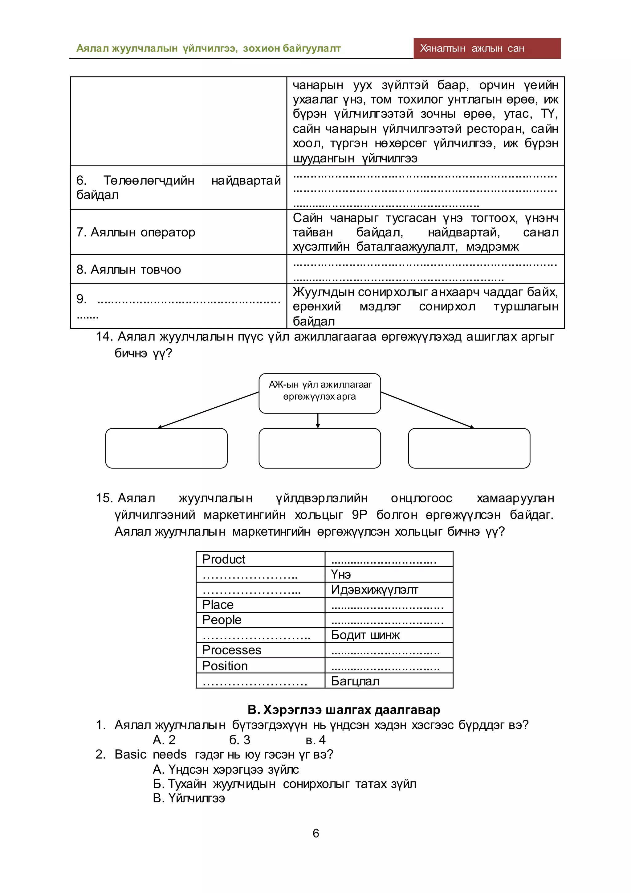 Аялал жуулчлалын үйлчилгээ, зохион байгуулалт Хяналтын ажлын сан
6
чанарын уух зүйлтэй баар, орчин үеийн
ухаалаг үнэ, том тохилог унтлагын өрөө, иж
бүрэн үйлчилгээтэй зочны өрөө, утас, ТҮ,
сайн чанарын үйлчилгээтэй ресторан, сайн
хоол, түргэн нөхөрсөг үйлчилгээ, иж бүрэн
шуудангын үйлчилгээ
6. Төлөөлөгчдийн найдвартай
байдал
...........................................................................
...........................................................................
......................................................
7. Аяллын оператор
Сайн чанарыг тусгасан үнэ тогтоох, үнэнч
тайван байдал, найдвартай, санал
хүсэлтийн баталгаажуулалт, мэдрэмж
8. Аяллын товчоо
...........................................................................
.............................................................
9. ....................................................
.......
Жуулчдын сонирхолыг анхаарч чаддаг байх,
ерөнхий мэдлэг сонирхол туршлагын
байдал
14. Аялал жуулчлалын пүүс үйл ажиллагаагаа өргөжүүлэхэд ашиглах аргыг
бичнэ үү?
15. Аялал жуулчлалын үйлдвэрлэлийн онцлогоос хамааруулан
үйлчилгээний маркетингийн хольцыг 9Р болгон өргөжүүлсэн байдаг.
Аялал жуулчлалын маркетингийн өргөжүүлсэн хольцыг бичнэ үү?
Product ...............................
………………….. Үнэ
…………………... Идэвхижүүлэлт
Place .................................
People .................................
…………………….. Бодит шинж
Processes ................................
Position ................................
……………………. Багцлал
В. Хэрэглээ шалгах даалгавар
1. Аялал жуулчлалын бүтээгдэхүүн нь үндсэн хэдэн хэсгээс бүрддэг вэ?
А. 2 б. 3 в. 4
2. Basic needs гэдэг нь юу гэсэн үг вэ?
А. Үндсэн хэрэгцээ зүйлс
Б. Тухайн жуулчидын сонирхолыг татах зүйл
В. Үйлчилгээ
АЖ-ын үйл ажиллагааг
өргөжүүлэх арга
 