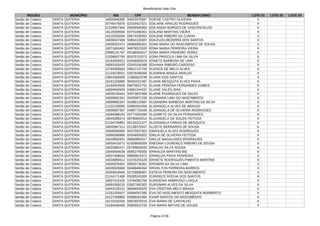 Beneficiários Vale Gás
Página 4736
REGIÃO MUNICÍPIO NIS CPF BENEFICIÁRIO LOTE 01 LOTE 02 LOTE 03
Sertão de Crateús SANTA QUITERIA 16055846390 94023379387 EDIENE CASTRO OLIVEIRA X
Sertão de Crateús SANTA QUITERIA 20746475076 02318427321 EDILAINE ARAUJO RODRIGUES X
Sertão de Crateús SANTA QUITERIA 21228927946 05939926363 EDILANDIA BORGES DE VASCONCELOS X
Sertão de Crateús SANTA QUITERIA 16120309056 04701466301 EDILANE MARTINS VIEIRA X
Sertão de Crateús SANTA QUITERIA 16132933264 00674339363 EDILENE RIBEIRO DA CUNHA X
Sertão de Crateús SANTA QUITERIA 16006507499 93604130387 EDILEUZA BEZERRA DOS SANTOS X
Sertão de Crateús SANTA QUITERIA 16039322471 06866095301 EDNA MARIA DO NASCIMENTO DE SOUSA X
Sertão de Crateús SANTA QUITERIA 16071850402 94878013320 EDNA MARIA FERREIRA VIEIRA X
Sertão de Crateús SANTA QUITERIA 20995141767 00168304317 EDNA MARIA PINHEIRO XEREZ X
Sertão de Crateús SANTA QUITERIA 21039007793 60375703373 EDNA PRISCILA LIMA DA SILVA X
Sertão de Crateús SANTA QUITERIA 16162655521 01936083329 EDNETE BARBOSA DE LIMA X
Sertão de Crateús SANTA QUITERIA 16093183425 03343156388 EDVANIA RIBEIRO CARDOSO X
Sertão de Crateús SANTA QUITERIA 12784359583 09811137706 ELENICE DE MELO ALVES X
Sertão de Crateús SANTA QUITERIA 21219278051 03579188356 ELENINHA BRAGA ARAUJO X
Sertão de Crateús SANTA QUITERIA 23841009359 11665623799 ELIANA DOS SANTOS X
Sertão de Crateús SANTA QUITERIA 16161226880 98402021387 ELIANA MESQUITA ALVES PAIVA X
Sertão de Crateús SANTA QUITERIA 16164503508 09675815752 ELIANE PEREIRA FERNANDES GOMES X
Sertão de Crateús SANTA QUITERIA 16004542645 04881244337 ELIANE SALES DIAS X
Sertão de Crateús SANTA QUITERIA 16035128441 93973837368 ELIENE RODRIGUES DE SALES X
Sertão de Crateús SANTA QUITERIA 16005691261 06335871335 ELIONARIA LIMA DO NASCIMENTO X
Sertão de Crateús SANTA QUITERIA 16099892347 91088119387 ELISANDRA BARBOSA MARTINS DA SILVA X
Sertão de Crateús SANTA QUITERIA 21222150095 03960264356 ELISANGELA ALVES DE ARAUJO X
Sertão de Crateús SANTA QUITERIA 16005697367 04887733348 ELISANGELA DE OLIVEIRA RODRIGUES X
Sertão de Crateús SANTA QUITERIA 16094088191 05771603384 ELIZABETE DA SILVA FERNANDES X
Sertão de Crateús SANTA QUITERIA 16043285674 00790603314 ELIZANGELA DE SOUZA FEITOSA X
Sertão de Crateús SANTA QUITERIA 21234735891 05133121377 ELIZANGELA FARIAS DE MESQUITA X
Sertão de Crateús SANTA QUITERIA 16005967313 01136379347 ELIZETE BERNARDO DE SOUSA X
Sertão de Crateús SANTA QUITERIA 16006566665 60375837302 EMANUELA ALVES RODRIGUES X
Sertão de Crateús SANTA QUITERIA 16068396968 00549009302 EMILIA DE OLIVEIRA FEITOSA X
Sertão de Crateús SANTA QUITERIA 16049892831 06900864317 EMILLE MAGALHAES RODRIGUES X
Sertão de Crateús SANTA QUITERIA 16055419271 62309693359 ENEDINA LOURENCO RIBEIRO DE SOUSA X
Sertão de Crateús SANTA QUITERIA 16020982417 05799593332 ERIALDO SILVA SOUSA X
Sertão de Crateús SANTA QUITERIA 16040664038 06952748300 ERINALDA MARTINS BIE X
Sertão de Crateús SANTA QUITERIA 16007408044 99869616372 ERINELDA PAIVA FERREIRA X
Sertão de Crateús SANTA QUITERIA 16034865612 01576255328 ERINETE RODRIGUES PIMENTA MARTINS X
Sertão de Crateús SANTA QUITERIA 16005976401 00025736361 ERISMAR DA SILVA LIMA X
Sertão de Crateús SANTA QUITERIA 16039325586 06488466364 ERIVELTON FERREIRA BARROS X
Sertão de Crateús SANTA QUITERIA 16303616640 02729590307 ESTEVA PEREIRA DO NASCIMENTO X
Sertão de Crateús SANTA QUITERIA 21244171486 05285243300 EURIDECE ROCHA DOS SANTOS X
Sertão de Crateús SANTA QUITERIA 16007415105 13764582766 EURIDENIA AMBROSIO LOIOLA X
Sertão de Crateús SANTA QUITERIA 16093368220 02827992302 EURISMAR ALVES DA SILVA X
Sertão de Crateús SANTA QUITERIA 16043130131 95666559320 EVA CRISTINA MELO BRAGA X
Sertão de Crateús SANTA QUITERIA 21251293427 05984057395 EVA DO NASCIMENTO MESQUITA NORBERTO X
Sertão de Crateús SANTA QUITERIA 16127338892 05808262364 EVAIR SANTOS DO NASCIMENTO X
Sertão de Crateús SANTA QUITERIA 16133184346 00876978316 EVA MARIA DE CARVALHO X
Sertão de Crateús SANTA QUITERIA 16164049483 05805923750 EVA MARIA MATIAS DE SOUSA X
 
