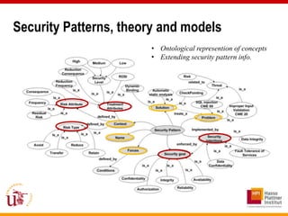 Security Patterns, theory and models
                       • Ontological represention of concepts
                       • Extending security pattern info.
 