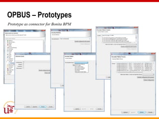 OPBUS – Prototypes
Prototype as connector for Bonita BPM
 