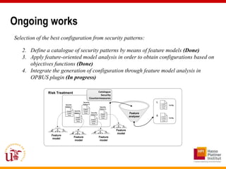 Ongoing works
Selection of the best configuration from security patterns:

   2. Define a catalogue of security patterns by means of feature models (Done)
   3. Apply feature-oriented model analysis in order to obtain configurations based on
      objectives functions (Done)
   4. Integrate the generation of configuration through feature model analysis in
      OPBUS plugin (In progress)

               Risk Treatment                                       Catalogue
                                                                      Security
                                                             Countermeasures
                                                   Security                                                 1.
                          Security                 Pattern 3                                                     Problem
                                                                                                                           Config.
                                                                                                                 Context
                          Pattern 1                                        Security                               Force
                                                   Problem                 Pattern 5
                            Problem   Security     Context

                            Context   Pattern 2     Force      Security                          Feature
                                                                            Problem
                                                               Pattern 4
                             Force
                                                                            Context
                                                                                                 analyser   2.   Problem
                                        Problem                              Force                                         Config.
                                        Solution                                                                 Context
                                                               Problem
                                         Force                                                                    Force
                                                               Context
                                                                Force




                                                                                       Feature
                                                                                        model
                Feature
                                      Feature                              Feature
                 model
                                       model                                model
 