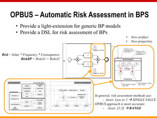 OPBUS – Automatic Risk Assessment in BPS
                   • Provide a light-extension for generic BP models
                   • Provide a DSL for risk assessment of BPs
                                                                                                                                                                                                                       •        New artifact
                                                                                                                                                                                                                       •        New properties
                                                                                                                                                                               I: [3,5]
                                                                                                                                                                               C: [5,5]
                                                                                                                                                                               A: [1,6]                           Frequency: [1,6]
                                                                                                                                                                               Threats: {R1,R3,R6}                Consequence: [2,3]
                                                                                                                                                                                                                  Vulnerability: V1        Frequency: [3,6]
                                                                                                                                                                                                                                           Consequence: [1,5]

Risk= Value * Frequency * Consequence                                                                                                                              A1
                                                                                                                                                                                                                                           Vulnerability: V2



             RiskBP = RiskA1 + RiskA2                                                                                                          G1                              G2                               Threat Scenario


                                                                                                        BPi
                                                                                                                         S1                                                                          E1
                                                                                                                                                                                                                R3         R2
                                                                                                                                                                   A2                                                                      R6
                                                                                                                                                                                                          R1          R4         R5

                                                                                                                                                                               I: [3,5]                              Threats
                                                                                                                                                                               C: [5,5]
                                                                                                                                                                               A: [1,6]
                                                                                                                                                                               Threats: {R1,R3,R6}         T1                   T2




                                                                                                                                                                                                                 Treatments
    Extension Meta-Model                                     Business Meta-Model                                                     Business Process Meta-Model
                                                                                                                                                                                                                                                Risk Reduction: [10,20]%
                                                                      Acceptable                                                                                                                                Risk Reduction: [10,30]%        Cost: 10.000
                                      Integrity                          Risk                                                                                                                                   Cost: 1000

                                   Confidentiality                   Asset Value

                                                               1                                 Process Model             Model Element       Property
                                    Availability                         Cost
      Risk Meta-Model
                                                        1
                                             Pre                                                                                                                 1..*
                                                                       Objective                                                           Message Flow
         Frenquency
                        1

                                         Post           1
                                                                                                     Pool
                                                                                                         1..*

                                                                                                                            Connector
                                                                                                                                             Sequence
                                                                                                                                                                                    In general, risk assessment methods use:
                                                                                                                                                                                         - Asset: Low or 1  SINGLE VALUE
                        1                                                                                                                      Flow
        Consequence
                                      1..*                           Vulnerability                       1
                                                              1..*
                                                      1..*
                                      Threat
            1..*                                                       Threat
       Countermeasure
                            1..*
                                      1..*


                                    Treatment
                                               1..*                   Scenario            1..*

                                                                                     Activity
                                                                                                                    1..*

                                                                                                                Events
                                                                                                                                    1..*

                                                                                                                                   Gateway
                                                                                                                                             1..*         1..*

                                                                                                                                                        Artefact
                                                                                                                                                                        1..*
                                                                                                                                                                                    OPBUS approach is more accurate:
                                                                                                                                                                                         - Asset: [1,5]  RANGE
                   1
            Risk                                                      Scenario
          Reduction
 