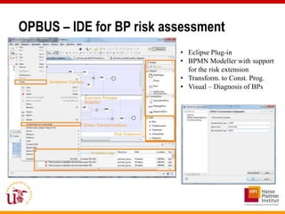 OPBUS – IDE for BP risk assessment
                          • Eclipse Plug-in
                          • BPMN Modeller with support
                            for the risk extension
                          • Transform. to Const. Prog.
                          • Visual – Diagnosis of BPs
 