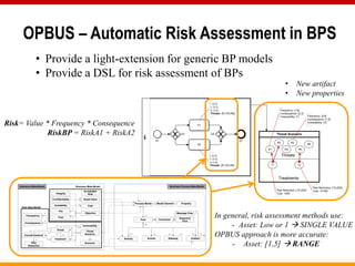 OPBUS – Automatic Risk Assessment in BPS
                   • Provide a light-extension for generic BP models
            ...