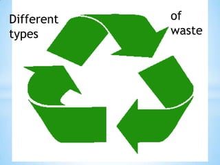 Different   of
types       waste
 