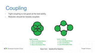 Coupling
- Tight coupling is not good at the test-ability.
- Modules should be loosely coupled.
Source: GeeksForGeeks
 