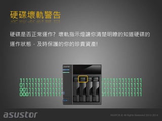 硬碟壞軌警告
硬碟是否正常運作? 壞軌指示燈讓你清楚明瞭的知道硬碟的
運作狀態，及時保護的你的珍貴資產!
 