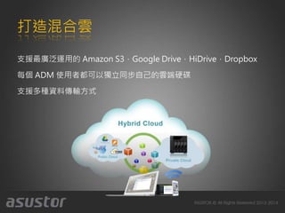 打造混合雲
支援最廣泛運用的 Amazon S3，Google Drive，HiDrive，Dropbox
每個 ADM 使用者都可以獨立同步自己的雲端硬碟
支援多種資料傳輸方式
 