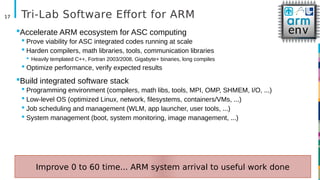 Tri-Lab Software Efort for ARM17
Accelerate ARM ecosystem for ASC computing
 Prove viability for ASC integrated codes ru...