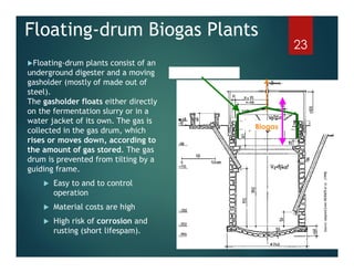 bio mass and bio energy | PDF