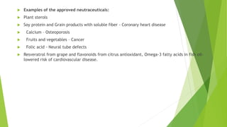  Examples of the approved neutraceuticals:
 Plant sterols
 Soy protein and Grain products with soluble fiber - Coronary heart disease
 Calcium – Osteoporosis
 Fruits and vegetables – Cancer
 Folic acid - Neural tube defects
 Resveratrol from grape and flavonoids from citrus antioxidant, Omega-3 fatty acids in fish oil-
lowered risk of cardiovascular disease.
 