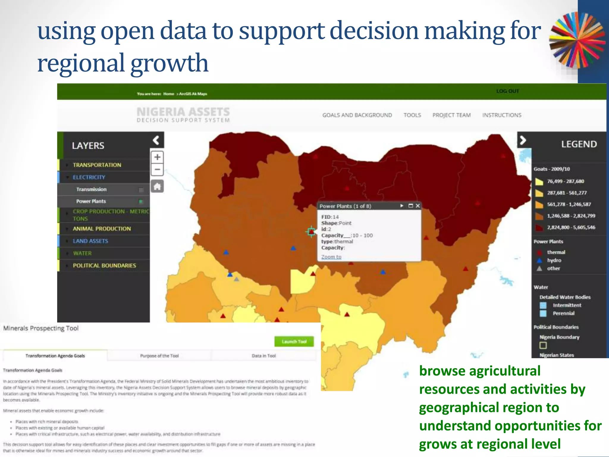 usingopendata to supportdecisionmakingfor
regional growth
browse agricultural
resources and activities by
geographical region to
understand opportunities for
grows at regional level
 