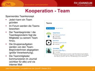 17Jutta Pauschenwein: Lernplattformen der Zukunft? Oktober 2013
Kooperation - Team
Spannendes Teamkonzept
 Jede/r kann ein Team
gründen
 Im Forum werden die Teams
beworben
 Der Teambegründer / die
Teambegründerin fügt die
Mitglieder zu seinem Team
hinzu.
 Die Gruppenaufgaben
werden von den Team-
BegründerInnen abgegeben
(große Verantwortung).
 Die Teammitglieder
kommunizieren im Journal
(sichtbar für alle) und via
interner Mail
 