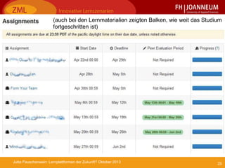 25Jutta Pauschenwein: Lernplattformen der Zukunft? Oktober 2013
Assignments
(auch bei den Lernmaterialien zeigten Balken, wie weit das Studium
fortgeschritten ist)
 