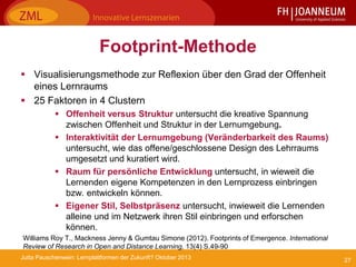 27Jutta Pauschenwein: Lernplattformen der Zukunft? Oktober 2013
Footprint-Methode
 Visualisierungsmethode zur Reflexion über den Grad der Offenheit
eines Lernraums
 25 Faktoren in 4 Clustern
 Offenheit versus Struktur untersucht die kreative Spannung
zwischen Offenheit und Struktur in der Lernumgebung.
 Interaktivität der Lernumgebung (Veränderbarkeit des Raums)
untersucht, wie das offene/geschlossene Design des Lehrraums
umgesetzt und kuratiert wird.
 Raum für persönliche Entwicklung untersucht, in wieweit die
Lernenden eigene Kompetenzen in den Lernprozess einbringen
bzw. entwickeln können.
 Eigener Stil, Selbstpräsenz untersucht, inwieweit die Lernenden
alleine und im Netzwerk ihren Stil einbringen und erforschen
können.
Williams Roy T., Mackness Jenny & Gumtau Simone (2012). Footprints of Emergence. International
Review of Research in Open and Distance Learning, 13(4) S.49-90
 