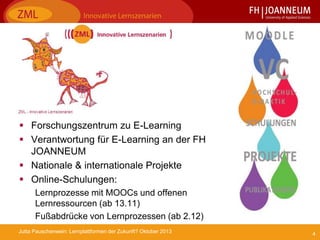 4Jutta Pauschenwein: Lernplattformen der Zukunft? Oktober 2013
 Forschungszentrum zu E-Learning
 Verantwortung für E-Learning an der FH
JOANNEUM
 Nationale & internationale Projekte
 Online-Schulungen:
Lernprozesse mit MOOCs und offenen
Lernressourcen (ab 13.11)
Fußabdrücke von Lernprozessen (ab 2.12)
 