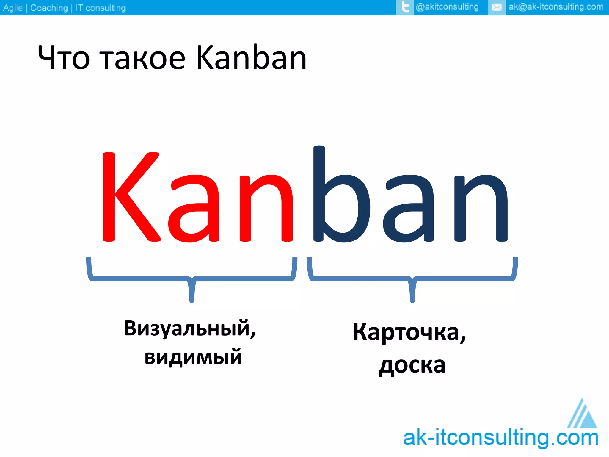 Что такое Kanban 
Kanban 
Визуальный, 
видимый 
Карточка, 
доска 
 
