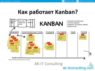Как работает Kanban? 
AK-IT Consulting 
 