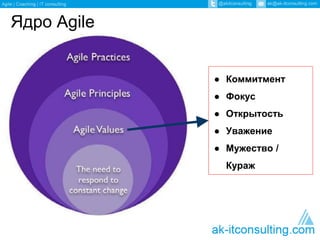 Ядро Agile 
● Коммитмент 
● Фокус 
● Открытость 
● Уважение 
● Мужество / 
Кураж 
 