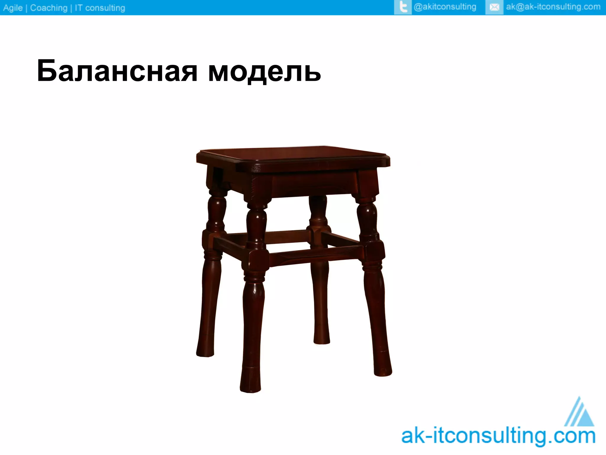 Балансная модель
 