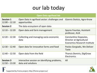 Open-data-in-agrifood-sector-challenges-opportunities