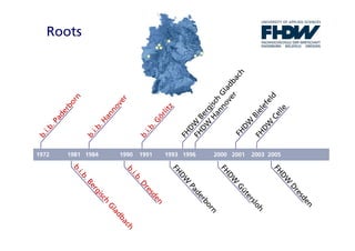 Fachhochschule der Wirtschaft