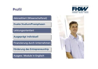 Fachhochschule der Wirtschaft