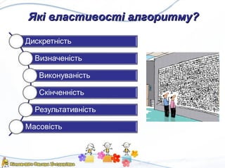 Які властивості алгоритму?Які властивості алгоритму?
 